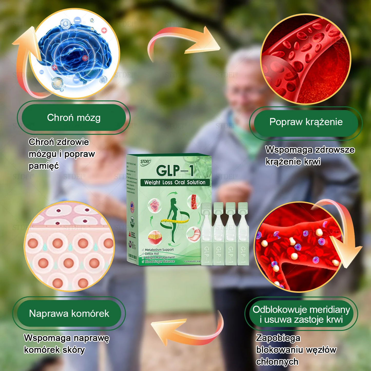 Polecane przez Mayo Clinic | Oficjalny sklep 👨‍⚕️𝑆𝑇𝐷𝐸𝐼® GLP-1 doustny roztwór na odchudzanie 💥 Otyłość, choroby układu krążenia, cukrzyca, bezdech senny, problemy ze stawami i inne