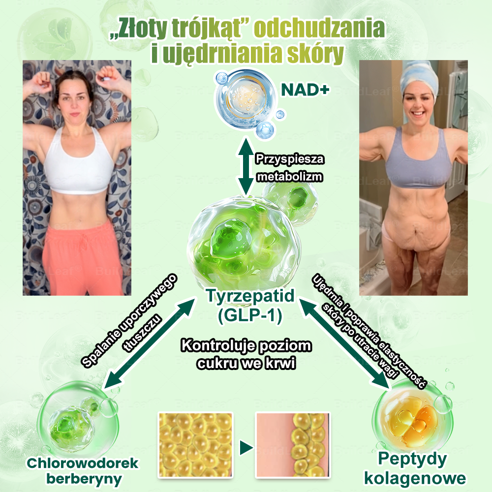 A♻️𝖮𝖋𝗶𝗰𝗷𝗮𝗹𝗻𝘆 𝘀𝗸𝗹𝗲𝗽 | 👩‍⚕️𝘽𝙪𝙞𝙡𝙙𝙇𝙚𝙖𝙛® 𝗚𝗟𝗣-𝟭 𝟖-w-𝟭 Smukły i zdrowy roztwór doustny (𝑟𝑎𝑧 𝑑𝑧𝑖𝑒𝑛𝑛𝑖𝑒, 𝑟𝑒𝑧𝑢𝑙𝑡𝑎𝑡𝑦 𝑤 7 𝑑𝑛𝑖),Wspiera odchudzanie, serce, cukrzycę, sen, jelita, stawy, a także ujędrnia skórę i dodaje energii