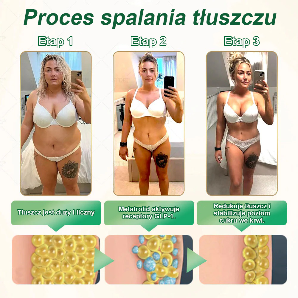 Polecane przez Mayo Clinic | Oficjalny sklep 👨‍⚕️𝑆𝑇𝐷𝐸𝐼® GLP-1 doustny roztwór na odchudzanie 💥 Otyłość, choroby układu krążenia, cukrzyca, bezdech senny, problemy ze stawami i inne